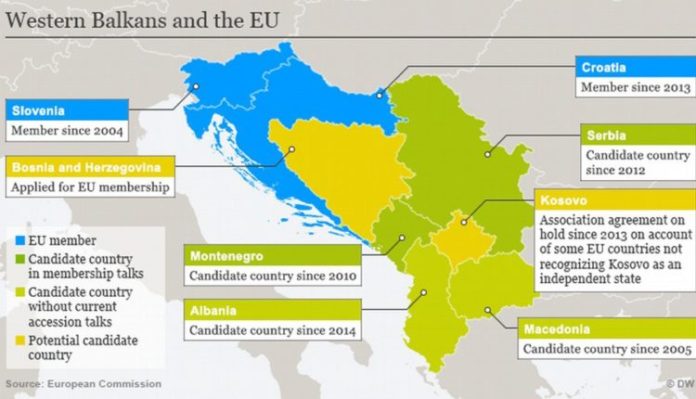 Tërrmetet ja ku renditen Maqedonia e Veriut, Shqipëria e Kosova në listën e rrezikut