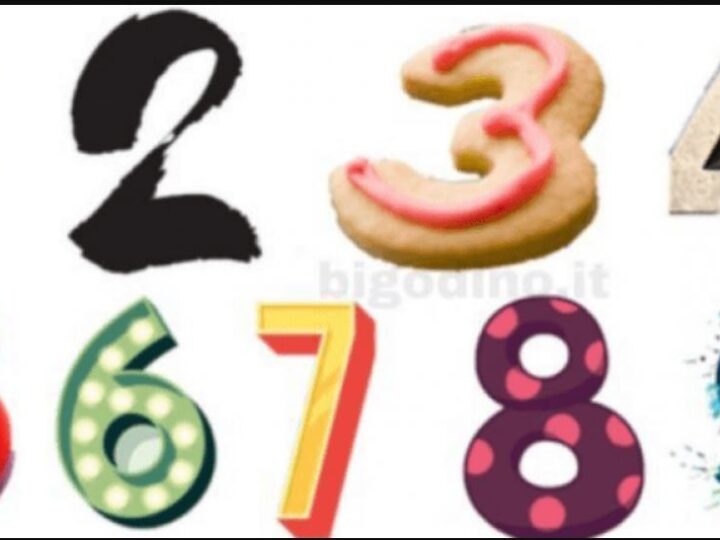 Zgjidh një numër dhe zbulo diçka të jashtëzakonshme për veten..?