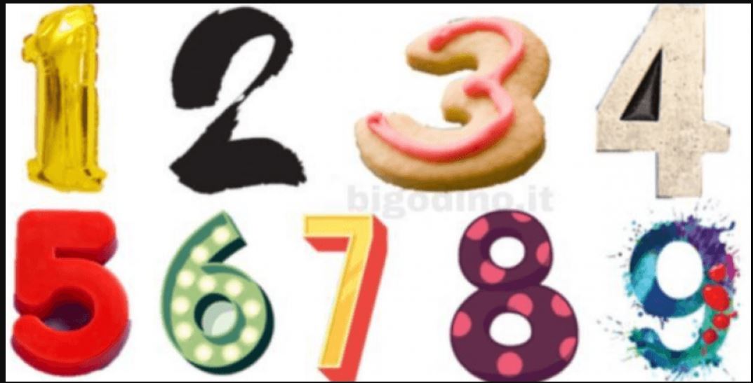 Zgjidh një numër dhe zbulo diçka të jashtëzakonshme për veten..?