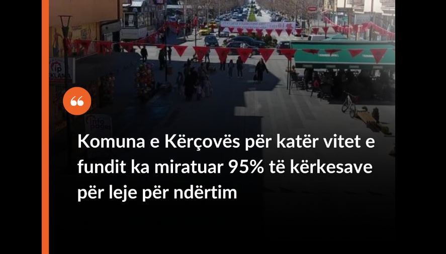 Komuna e Kërçovës për katër vitet e fundit ka miratuar 95% të kërkesave për leje për ndërtim..