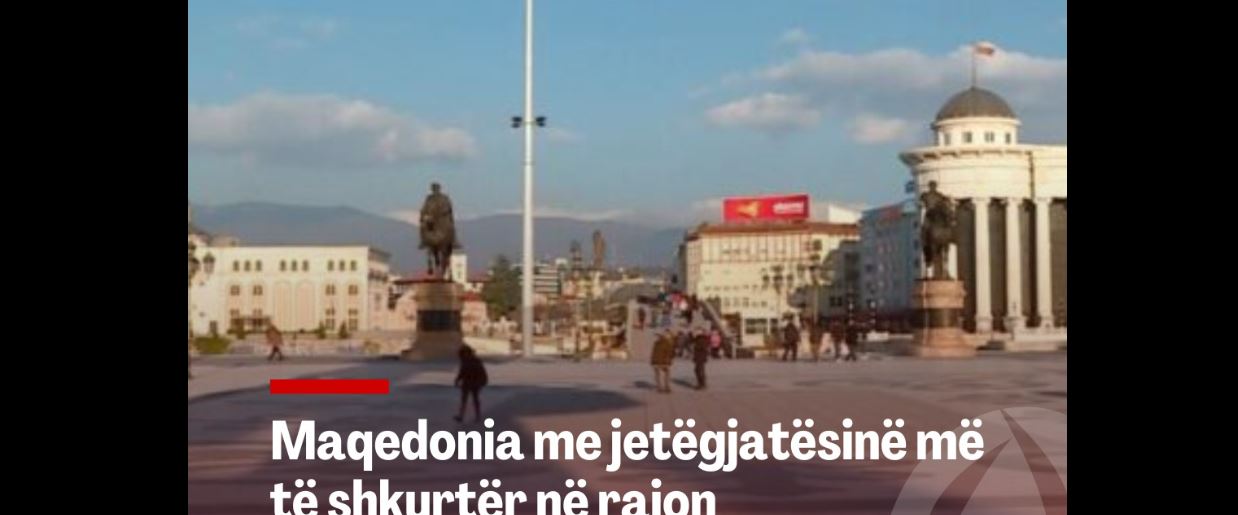 Maqedonia me jetëgjatësinë më të shkurtër në rajon..