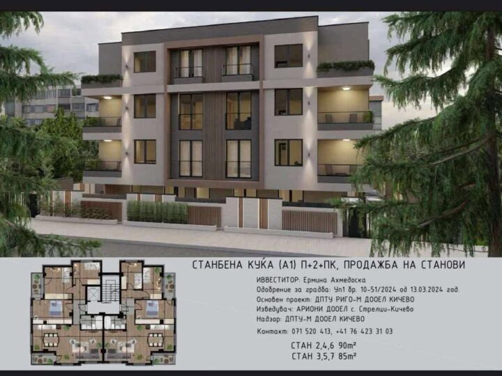 Shiten banesa në Kërçovë