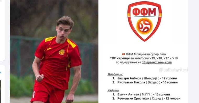 Kërçovari Antian Emini që bën histori