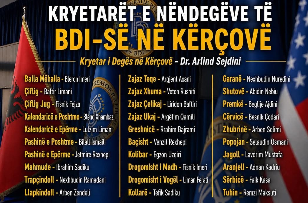 Përmbyllet me sukses ristrukturimi i nëndegëve të BDI-së në Kërçovë.