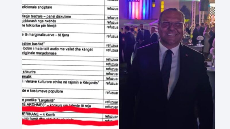 Refuzuan “Qoshin Amerikan”, por u fotografuan në Ambasadën e SHBA-së ?