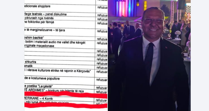 Refuzuan “Qoshin Amerikan”, por u fotografuan në Ambasadën e SHBA-së ?